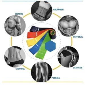 Faixa Elástico Forte Theraband Preto Musculação Alongamento Aeróbico