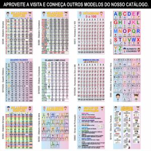 Material De Apoio Banner Pedagógico Gêneros Textuais Sil1016