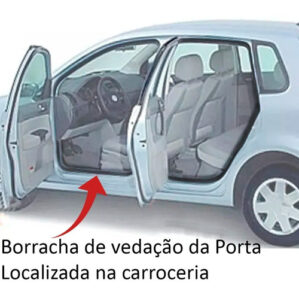 Kit Borrachas De Vedação 4 Portas Fox Cross Fox Space Fox