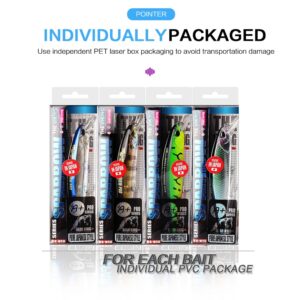 Isca De Pesca De Urso 10cm 15g Afundamento Dura Qualidade Profundidade Profissional0.8-1.5m Para Água Salgada Inclui Adesivo