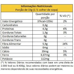 Farinha de Chia ( PURA EXTRA )