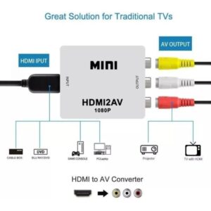 MINI CONVERSOR HDMI2AV HD VIDEO 1080P HDMI PARA AV RCA – HDMI2 AV