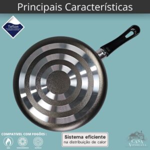 Frigideira Alta 20 cm Antiaderente 5 Camadas De Teflon com Tampa de Vidro Cor Preto Grafite