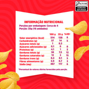 Kit Batata Pringles® Sabores Sortido 18 Unidades