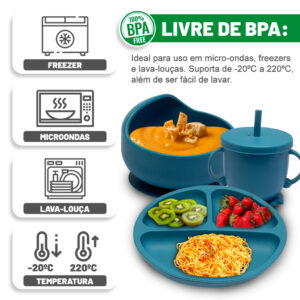 Kit Prato Infantil De Silicone C/ Copo Talher Babador Tigela