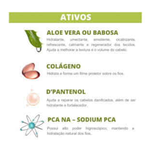 Bio Extratus Máscara Nutri Cachos – Hidrata e Define 250g