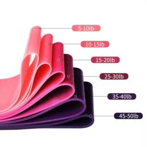 Kit 5 Mini Bands Faixas Elásticas Para Exercício Academia Musculação Theraband