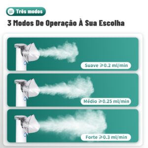 Nebulizador Ultrassônico inalador portatil recarregavel