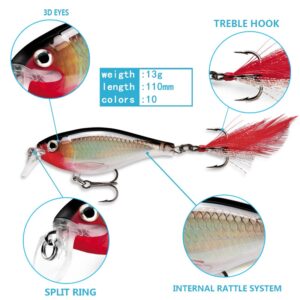 Isca Artificial minnow meia agua 8.5cm 12.3g Pena garateia iscas artificiais para tucunaré pescaria fishing