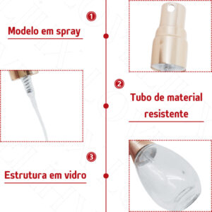 Kit 2 Frasco Perfume Vidro 20ml Portátil Com Válvula Spray Reutilizável