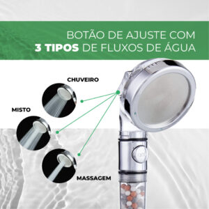 Ducha Pet Shop Pure Mineral Bio Shower Banho e Tosa com Mangueira de 1,20m