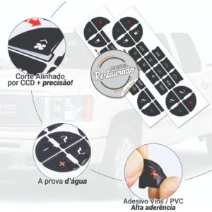 Kit Adesivos | Ford Fusion e Edge – Botões de Senha da Porta (Restauração)