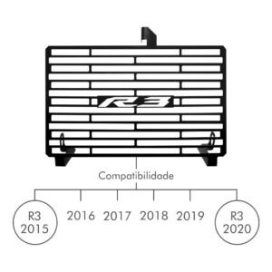 Protetor Radiador R3 2015 2016 2017 2018 2019 2020 2021 2022 2023 2024 2025