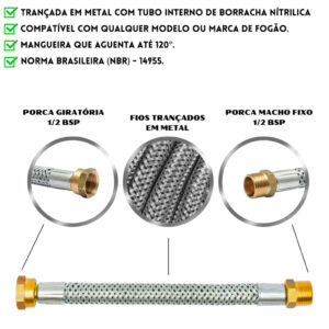 Kit Instalação Gás Encanado Mangueira 2,00 mts + Adaptador Macho