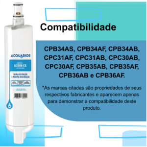 Refil Filtro de Agua para purificador Consul Facilite Cpc30 Cpc31Abona Afona Abana Afvna