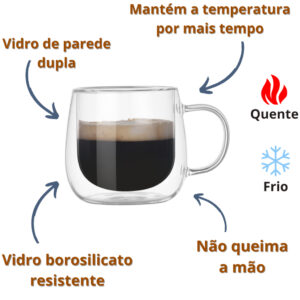 Conjunto De Xicara Vidro Duplo Com Pires Caneca Parede Dupla 4un 80ml