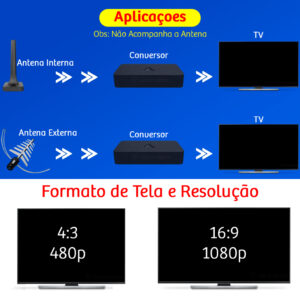 Conversor e Gravador Digital Aquário DTV-9000 HDMI Full HD Bivolt Compatível com TVs Antigas