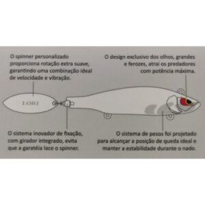 Isca Artificial Lori Face 65 6,5cm 14gr