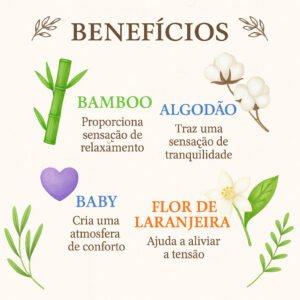 Kit 1 e 2 Velas Aromáticas Artesanais Perfumada Decorativa Presente Lembrancinha Vegetal