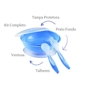 Kit Prato Infantil + Copo Educativo 150ml Para Bebê