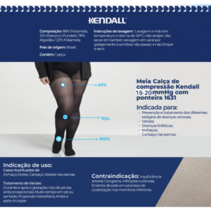 Meia Calça Kendall 1631 Com Ponteira Compressão Média (15-20 mmHg)
