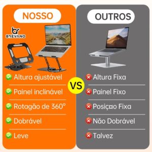 360°  dobrável giratório Suporte de Metal Ajustável Para Notebook 10 Ate 17″ Giratória de