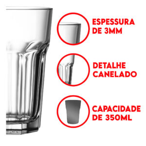 Conjunto jogo 6 peças em vidro 3 pratos e 3 copos para jantar + BRINDE