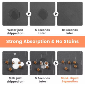 Tapete De Alimentação Para Animais De Estimação-Jogo Americano Absorvente Comida E Tigela De Água À Prova D’água