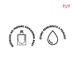 Perfume Colônia Para Cachorro E Gato Pet Clean Fêmea 500 Ml