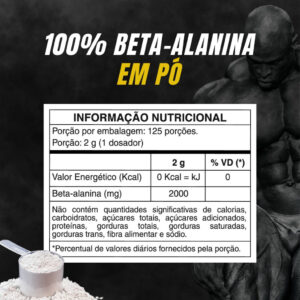 Combo Compre 1 Leve 2 – Beta Alanina 100% Pura 250g Ronnie Coleman kit
