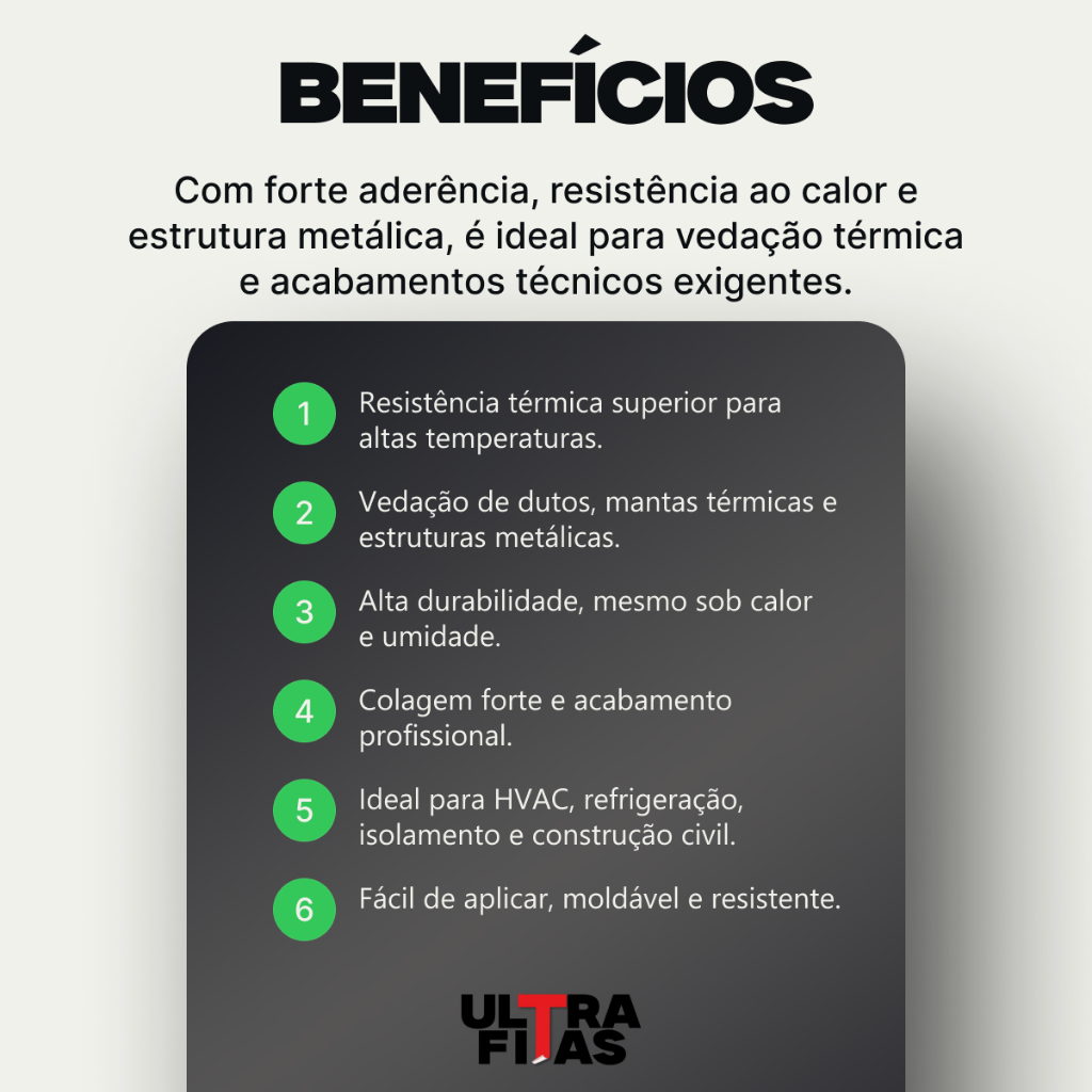 Fita Adesiva Aluminio 25mm X 30 Metros