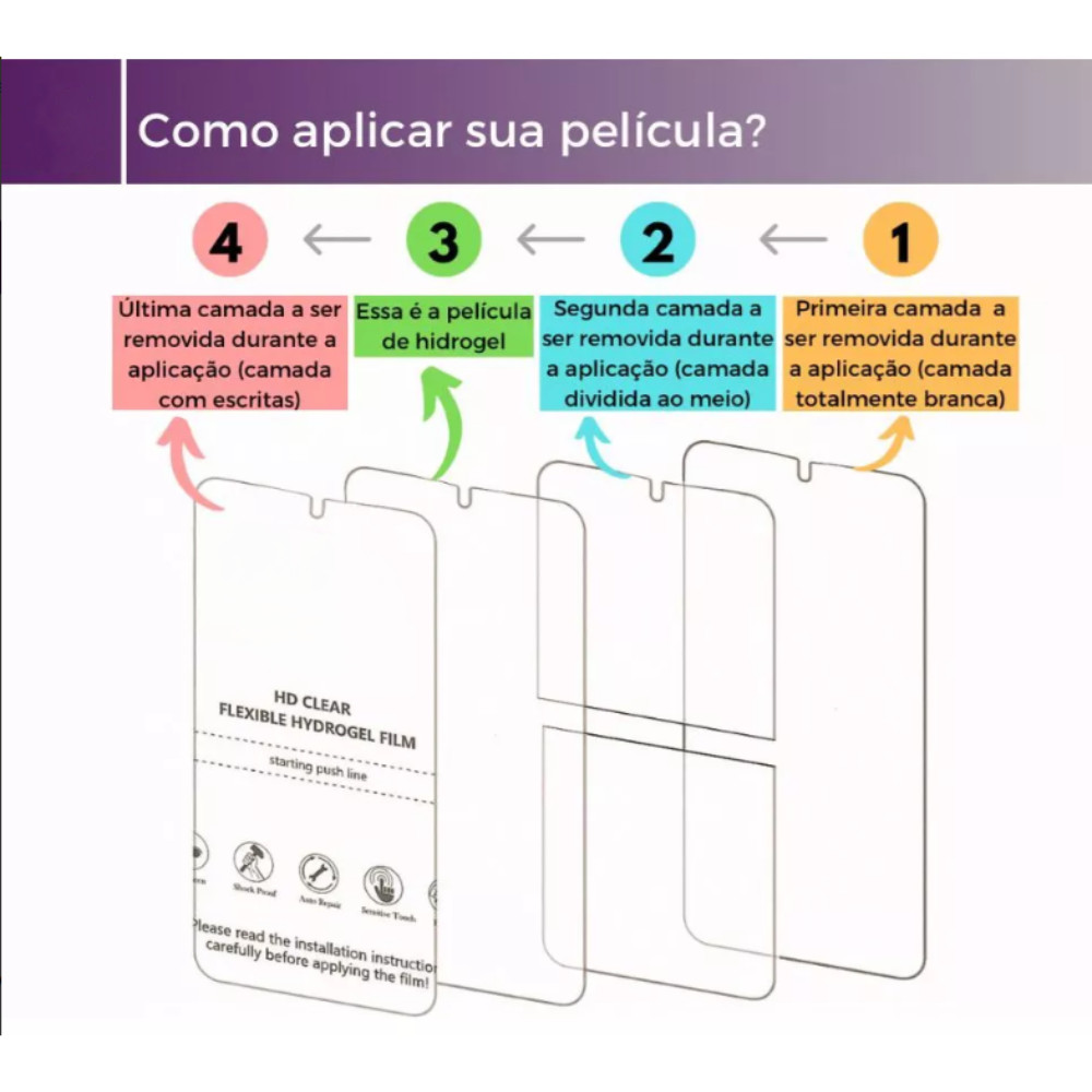 Película Hidrogel Frente e Verso para Samsung Z Flip 7