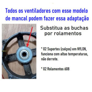 Kit 2 calços com rolamentos 608 (29 mm), para substituição da bucha do motor ventilador Arno, Britânia, Mondial.