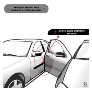 Friso Lateral Porta Ford Fiesta Todas As Cores/modelos