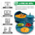 Kit Prato Infantil De Silicone C/ Copo Talher Babador Tigela